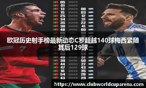 世预赛直播